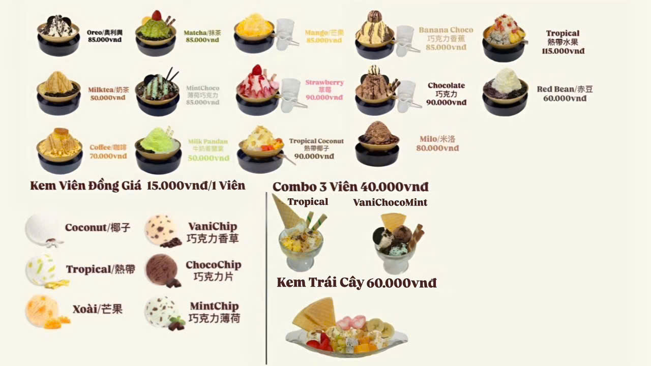 Bảng Menu 2